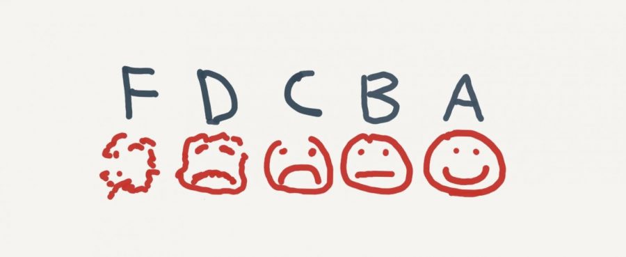 Is BCs Newly Revised Grading Policy Better than Before?